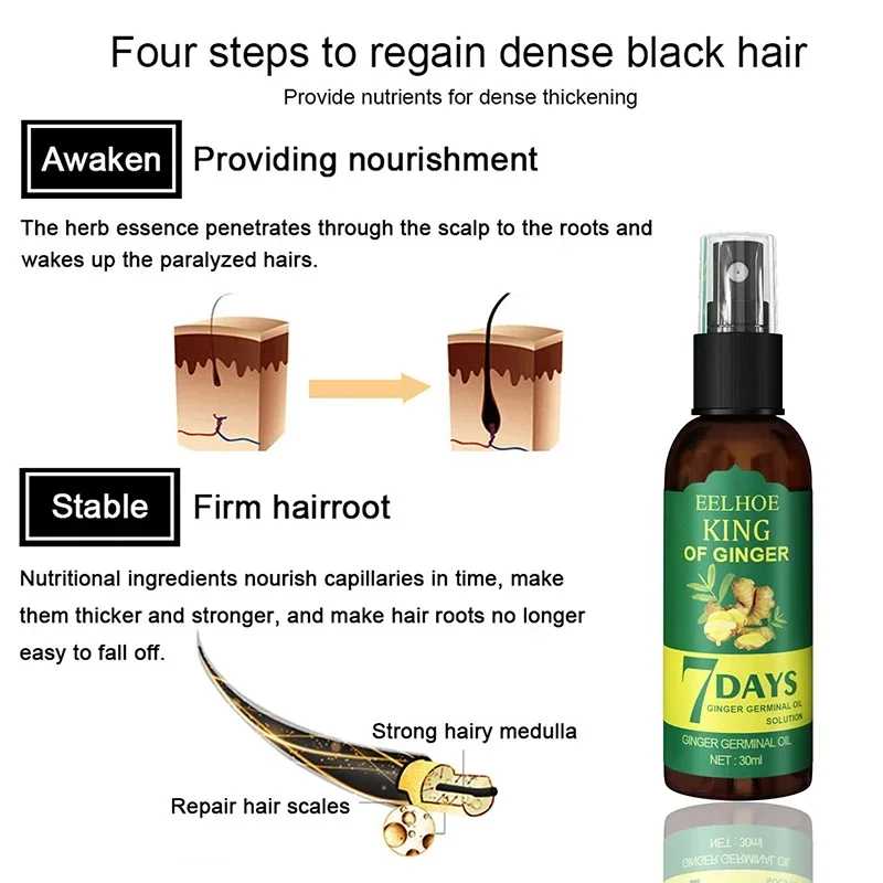 2024 Imbirowe serum na porost  – Ingrown Hair Serum recenzja i cena